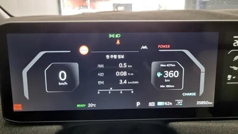 Kia EV3