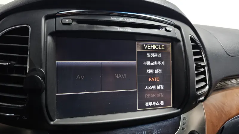 SsangYong Chairman W