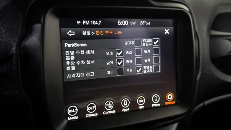 Jeep Renegade