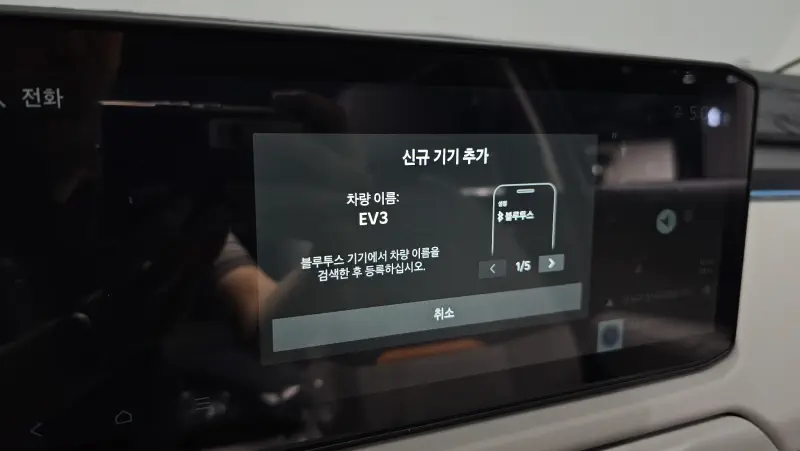 Kia EV3
