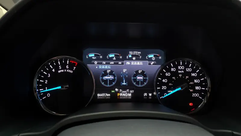 Ford Expedition