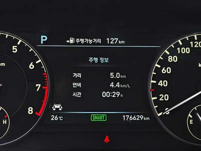 Genesis EQ900