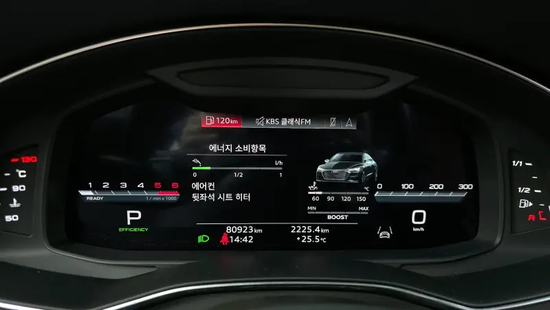 Audi S7