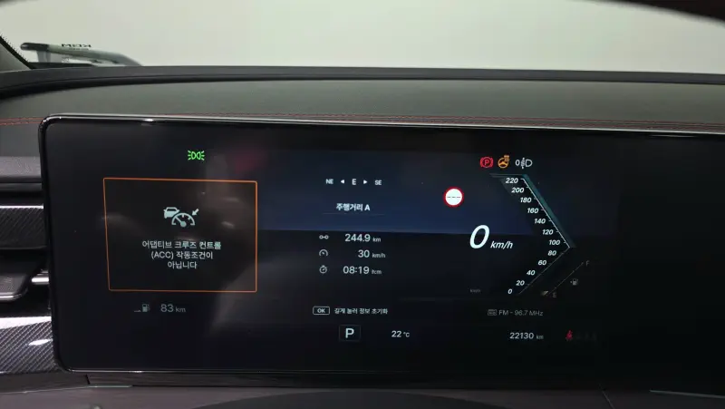 SsangYong Actyon