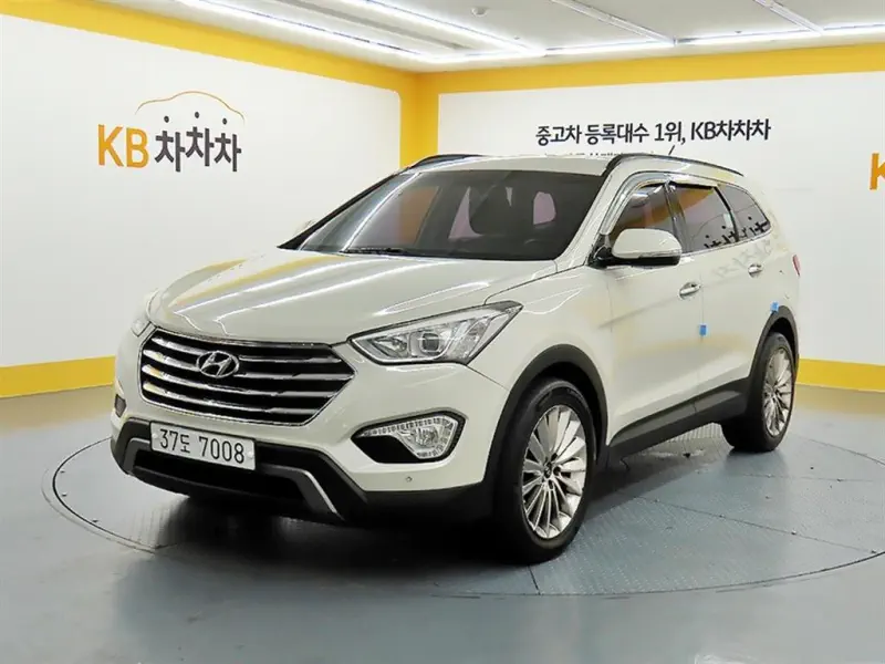 Hyundai Maxcruze