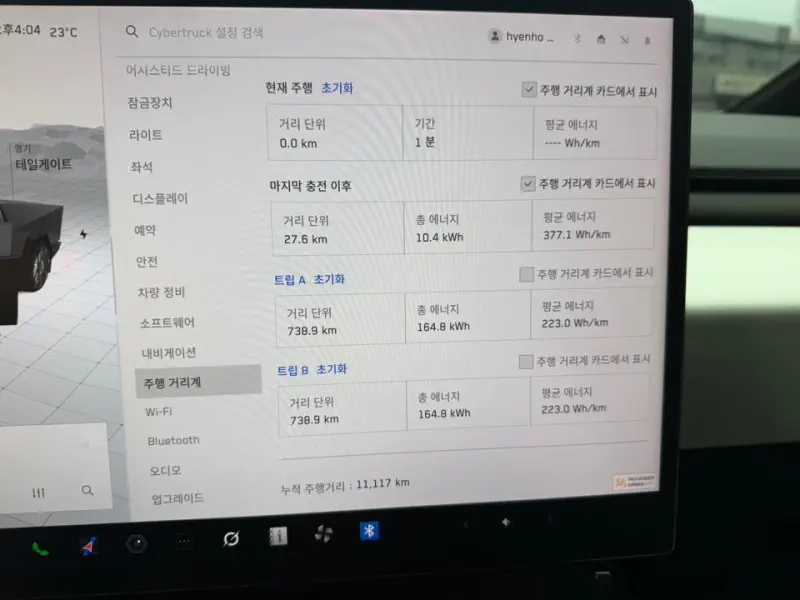 Tesla Cybertruck