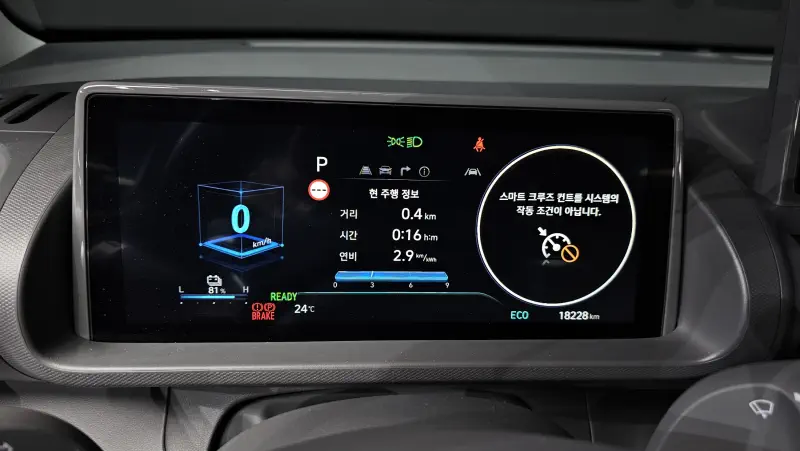 Hyundai Casper Electric
