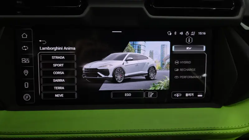Lamborghini Urus