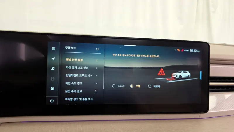 SsangYong Actyon
