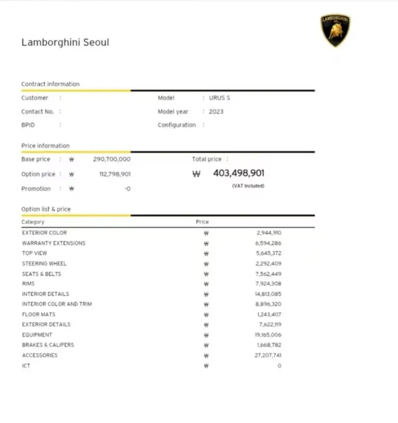 Lamborghini Urus