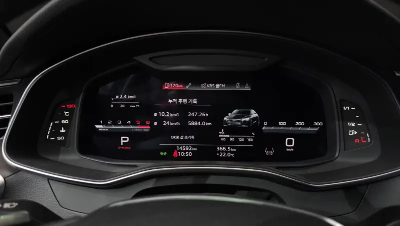Audi A7