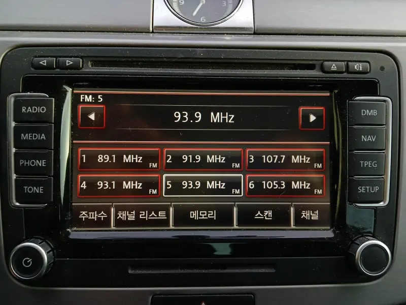 Volkswagen Passat CC