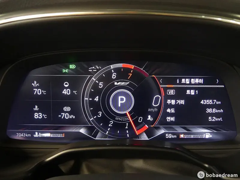 Cadillac CT5-V