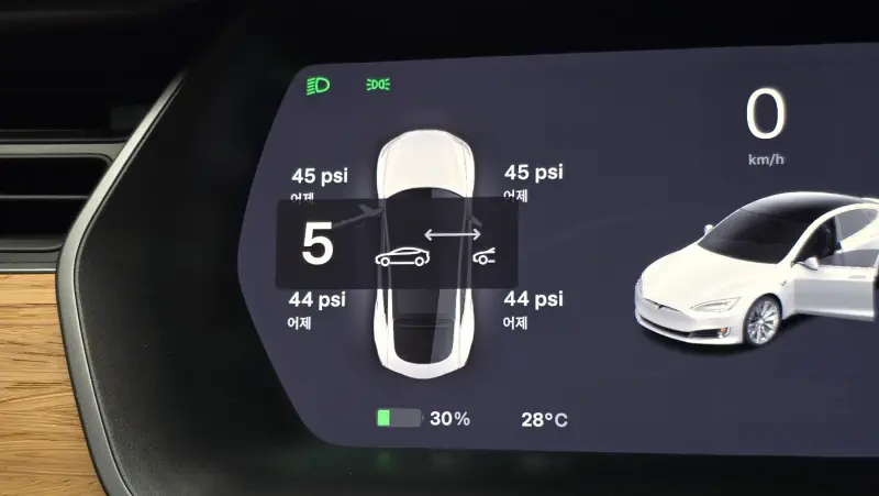 Tesla MODEL S