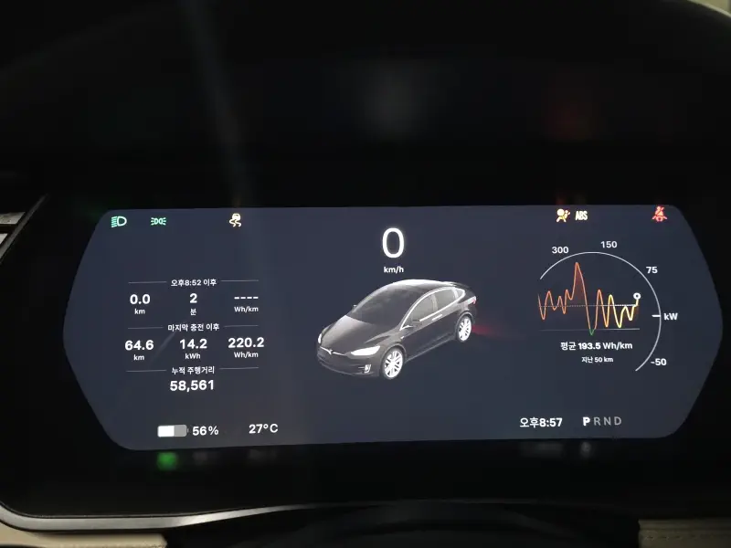 Tesla MODEL X