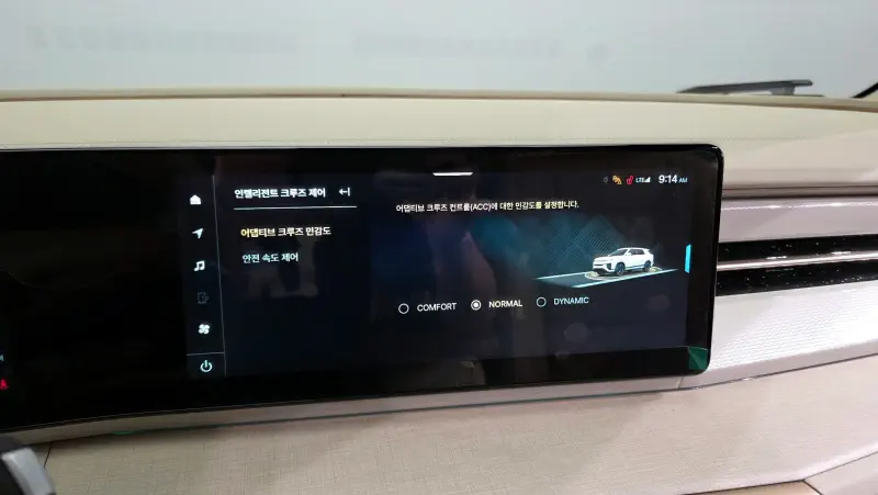 SsangYong Actyon