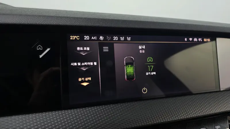 Citroen DS4