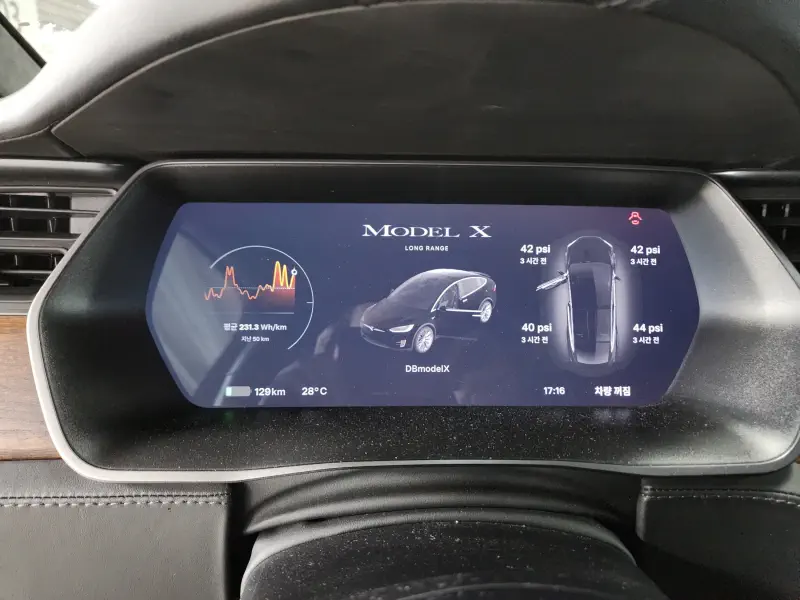 Tesla MODEL X
