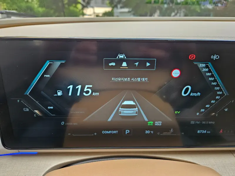 SsangYong Actyon