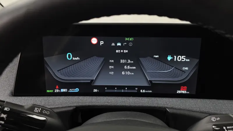 Kia EV6