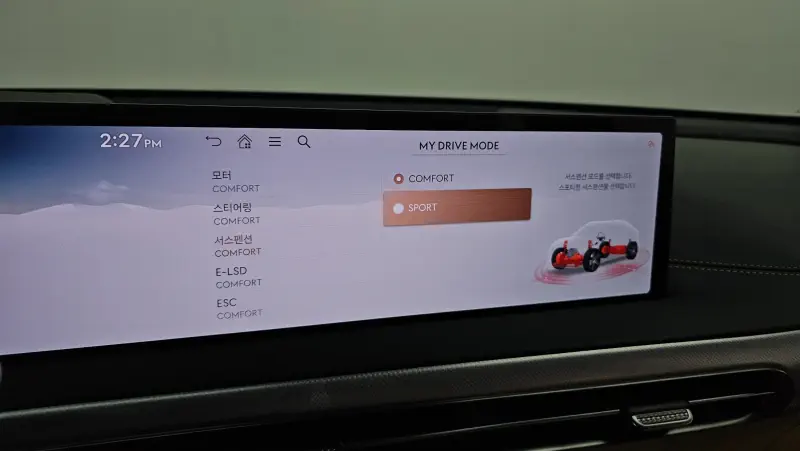 Genesis GV60