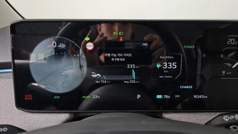 Kia EV3