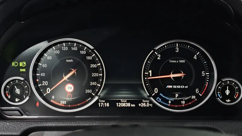 BMW 5-Series Gran Turismo