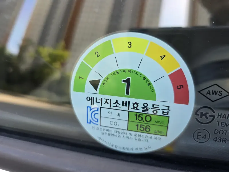 Renault Samsung SM3