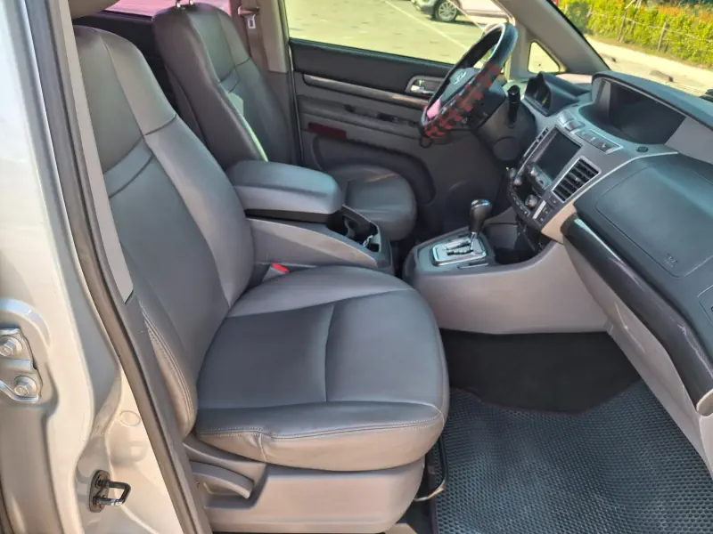 SsangYong Korando Sports