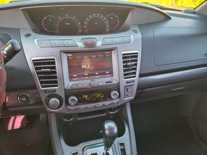 SsangYong Korando Sports