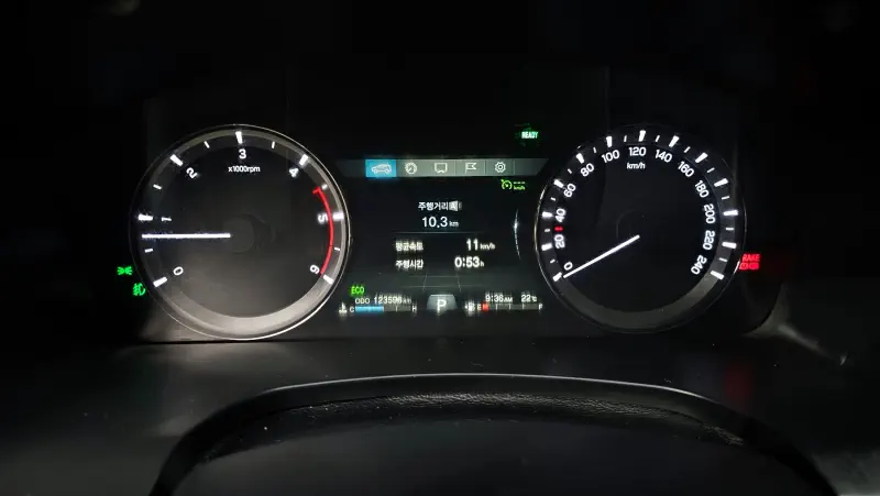 SsangYong Rexton Sports