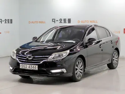 Renault Samsung SM5