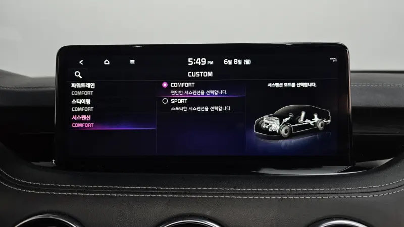 Kia Stinger