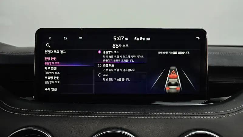 Kia Stinger