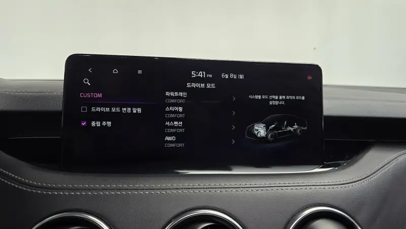 Kia Stinger
