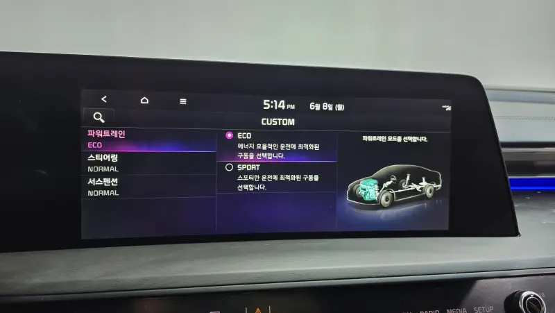 Kia K8