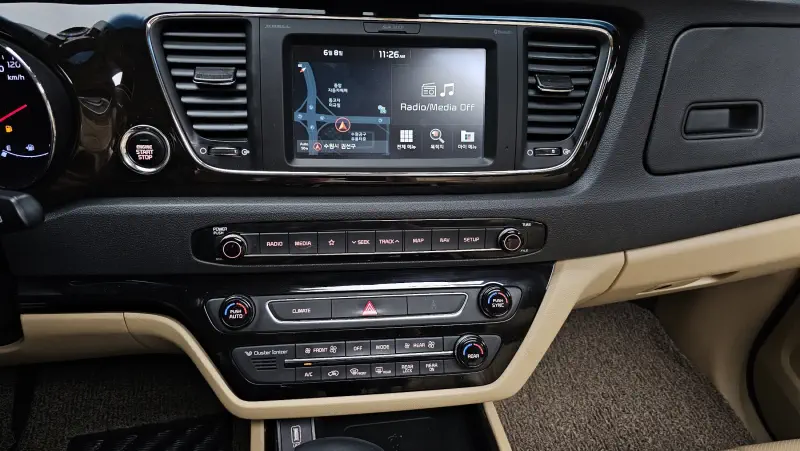 Kia Carnival