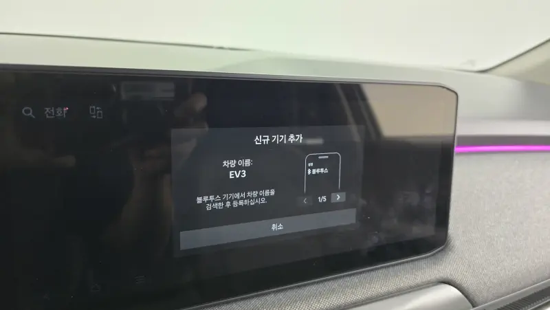 Kia EV3