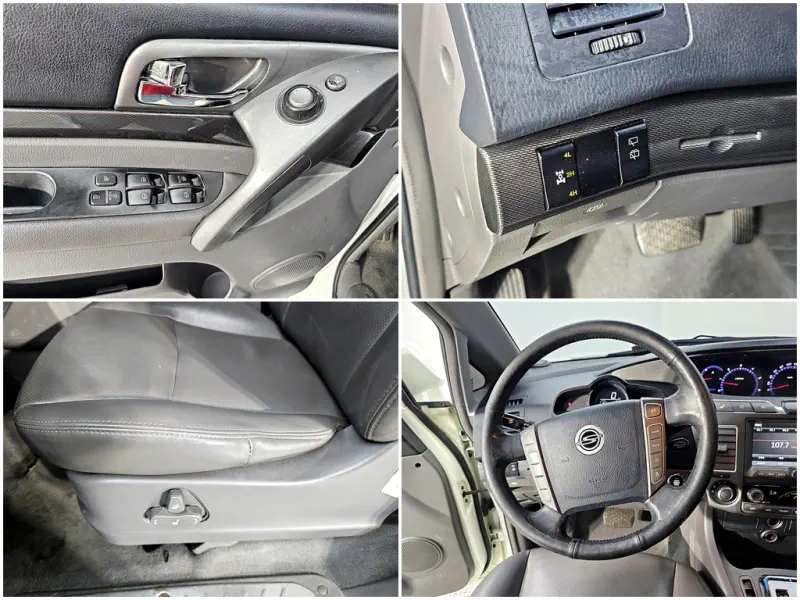 SsangYong Korando Turismo