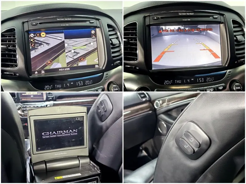 SsangYong Chairman W
