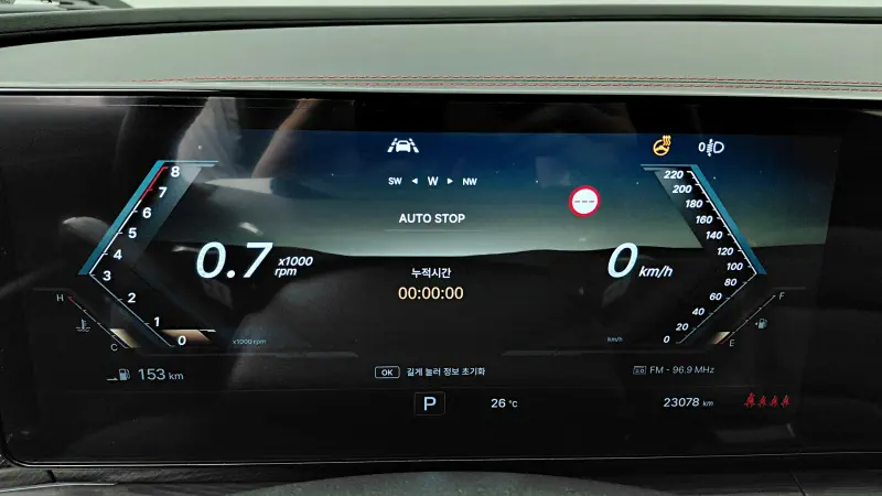 SsangYong Actyon
