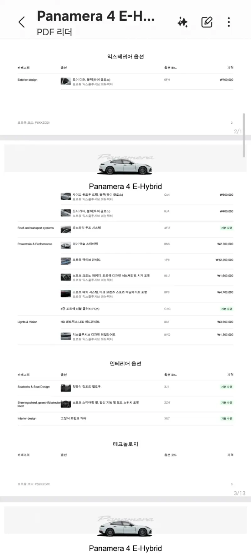 Porsche Panamera