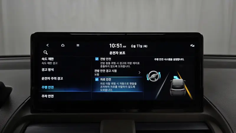 Hyundai Casper Electric