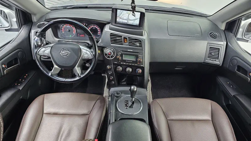 SsangYong Korando Sports