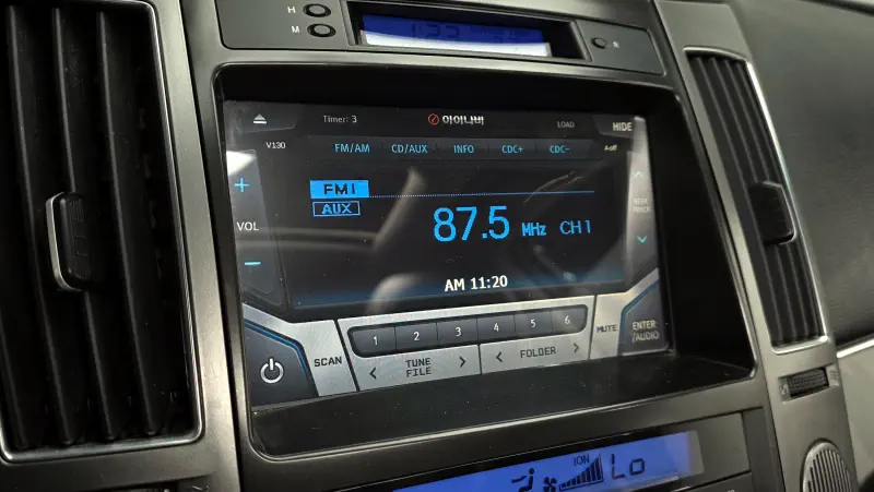 Hyundai Veracruz