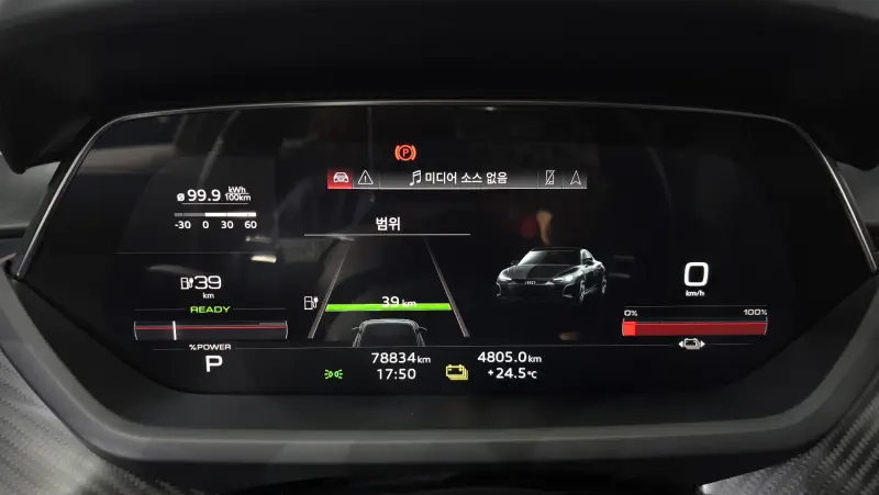 Audi e-tron GT