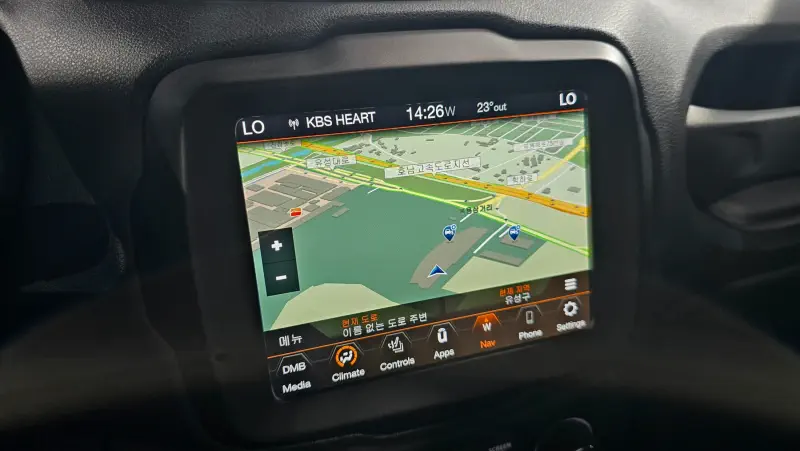Jeep Renegade
