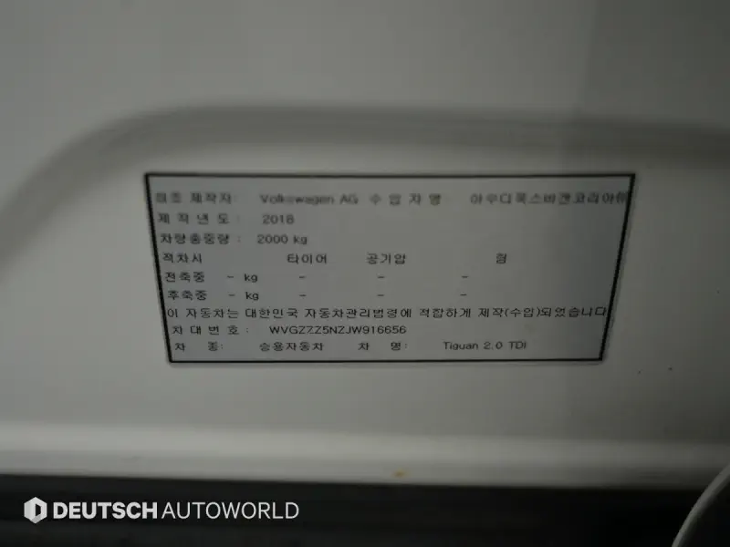 Volkswagen Tiguan