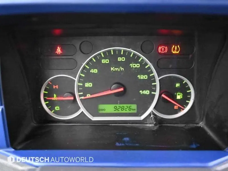 Daewoo labo