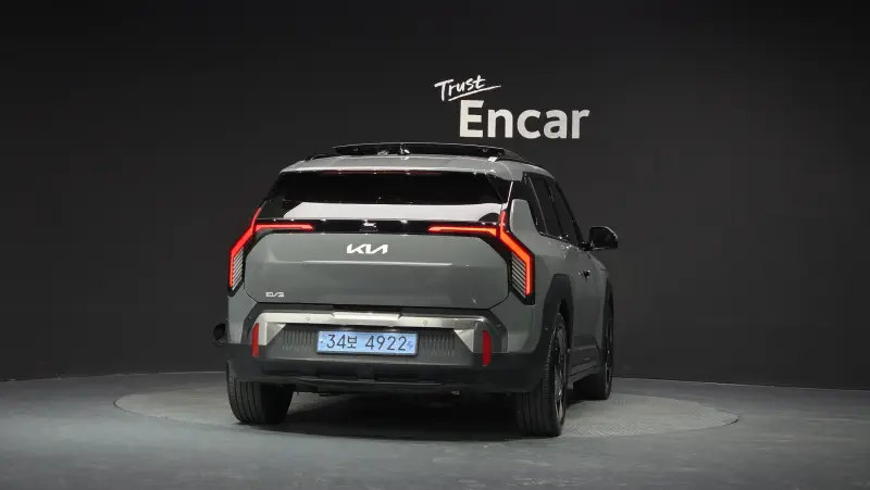 Kia EV3